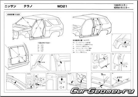 Nissan Terrano (WD21) 1986-1995 (RH Japanese market) Body dimensions