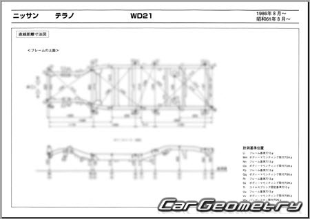 Nissan Terrano (WD21) 1986-1995 (RH Japanese market) Body dimensions