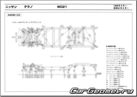 Nissan Terrano (WD21) 1986-1995 (RH Japanese market) Body dimensions