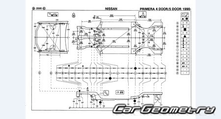 Nissan Primera (P10) 19901995 (RH Japanese market) Body dimensions