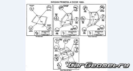 Nissan Primera (P10) 19901995 (RH Japanese market) Body dimensions