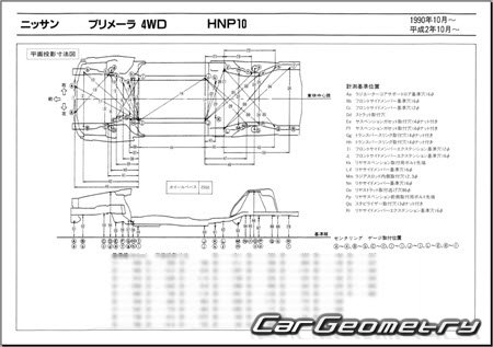 Nissan Primera (P10) 19901995 (RH Japanese market) Body dimensions