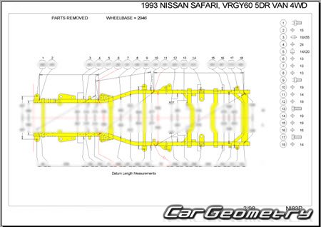 Nissan Safari (Y60) 1987-1997 (RH Japanese market) Body dimensions