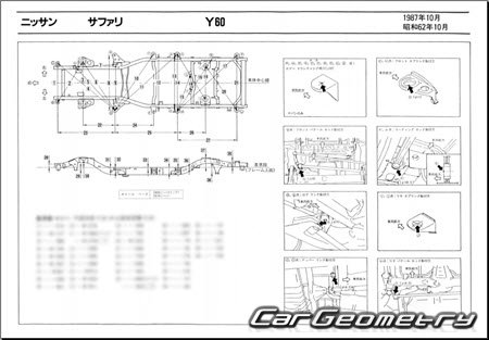 Nissan Safari (Y60) 1987-1997 (RH Japanese market) Body dimensions