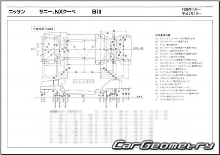 Nissan Sunny & NX-Coupe (B13) 1990-1993 (RH Japanese market) Body dimensions