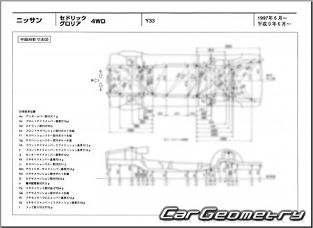 Nissan Cedric & Gloria (Y33) 1995-1999 (RH Japanese market) Body dimensions