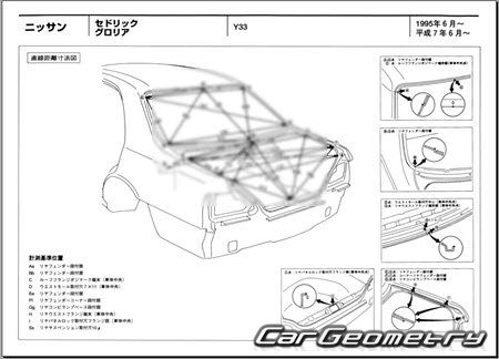 Nissan Cedric & Gloria (Y33) 1995-1999 (RH Japanese market) Body dimensions