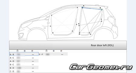 Opel Karl 20152022 Body dimensions