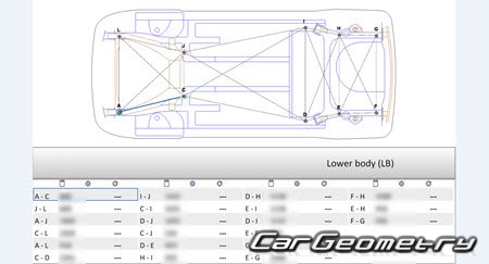 Opel Karl 20152022 Body dimensions