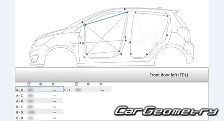 Opel Karl 20152022 Body dimensions