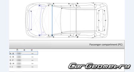 Opel Karl 20152022 Body dimensions