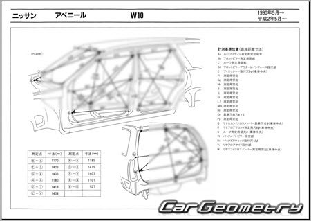 Nissan Avenir (W10) 19901995 (RH Japanese market) Body dimensions