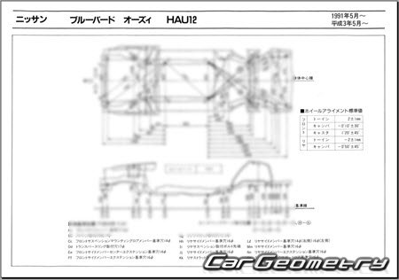 Nissan Bluebird (U12) 19871991 (RH Japanese market) Body dimensions