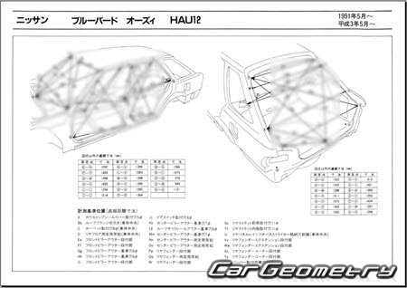 Nissan Bluebird (U12) 19871991 (RH Japanese market) Body dimensions