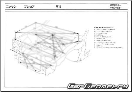 Nissan Presea (R10) 1990-1994 (RH Japanese market) Body dimensions