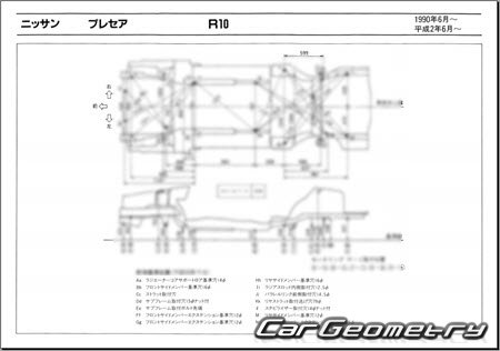 Nissan Presea (R10) 1990-1994 (RH Japanese market) Body dimensions