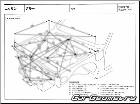 Nissan Crew (K30) 1993-2009 (RH Japanese market) Body dimensions