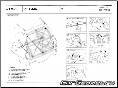 Nissan March (K11) 1992-2002 (RH Japanese market) Body dimensions