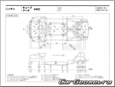 Nissan March (K11) 1992-2002 (RH Japanese market) Body dimensions