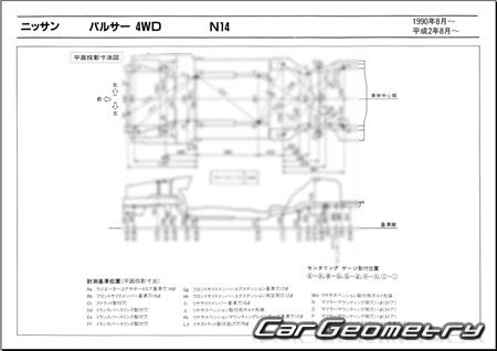 Nissan Pulsar (N14) 19901994 (RH Japanese market) Body dimensions