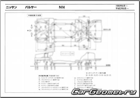 Nissan Pulsar (N14) 19901994 (RH Japanese market) Body dimensions