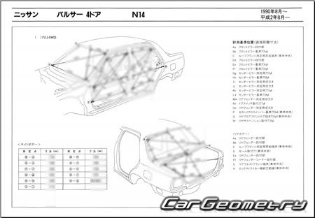 Nissan Pulsar (N14) 19901994 (RH Japanese market) Body dimensions