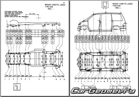 Nissan Largo (W30) 19931999 (RH Japanese market) Body dimensions