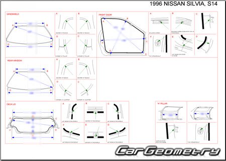 Nissan Silvia (S14) 1993-1998 (RH Japanese market) Body dimensions