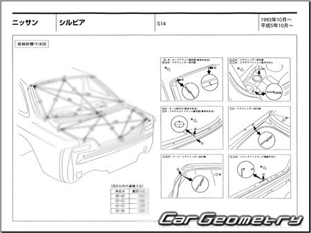 Nissan Silvia (S14) 1993-1998 (RH Japanese market) Body dimensions