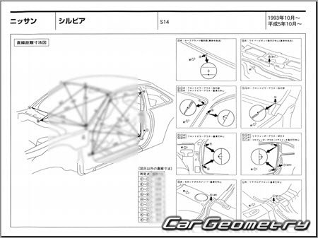 Nissan Silvia (S14) 1993-1998 (RH Japanese market) Body dimensions