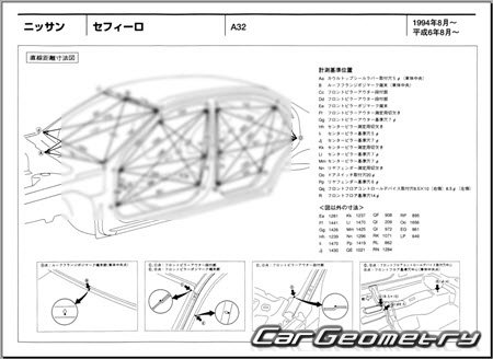 Nissan Cefiro (A32) 1994-2000 (RH Japanese market) Body dimensions