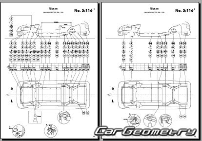 Nissan Cefiro (A32) 1994-2000 (RH Japanese market) Body dimensions