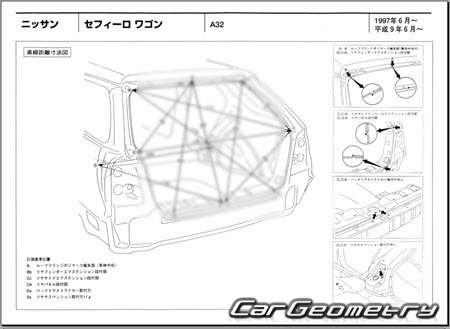 Nissan Cefiro (A32) 1994-2000 (RH Japanese market) Body dimensions