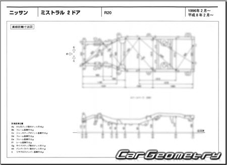 Nissan Mistral (R20) 19941999 (RH Japanese market) Body dimensions