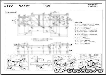 Nissan Mistral (R20) 19941999 (RH Japanese market) Body dimensions