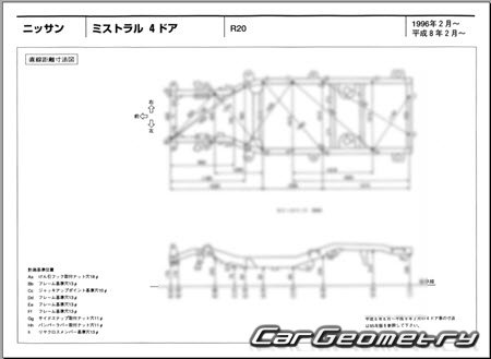 Nissan Mistral (R20) 19941999 (RH Japanese market) Body dimensions