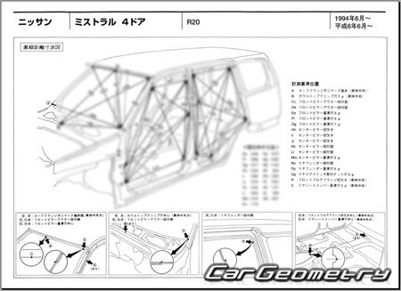 Nissan Mistral (R20) 19941999 (RH Japanese market) Body dimensions