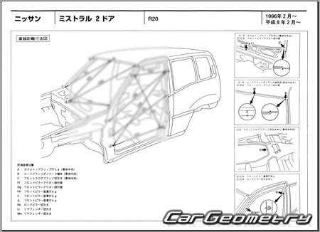 Nissan Mistral (R20) 19941999 (RH Japanese market) Body dimensions