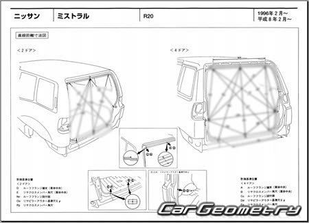 Nissan Mistral (R20) 19941999 (RH Japanese market) Body dimensions