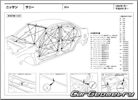 Nissan Sunny & Lucino (B14) 1993-1999 (RH Japanese market) Body dimensions