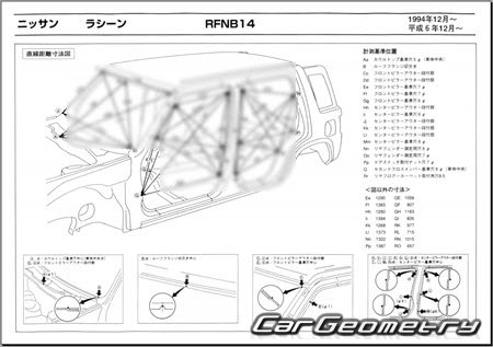 Nissan Rasheen (RFNB14) 1994-2000 (RH Japanese market) Body dimensions