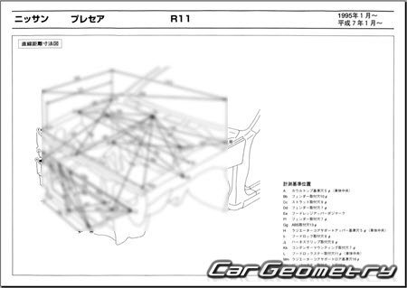 Nissan Presea (R11) 1995-2000 (RH Japanese market) Body dimensions