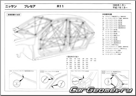 Nissan Presea (R11) 1995-2000 (RH Japanese market) Body dimensions