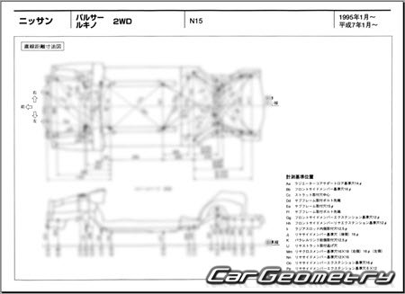 Nissan Pulsar & Lucino (N15) 19952000 (RH Japanese market) Body dimensions