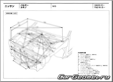 Nissan Pulsar & Lucino (N15) 19952000 (RH Japanese market) Body dimensions