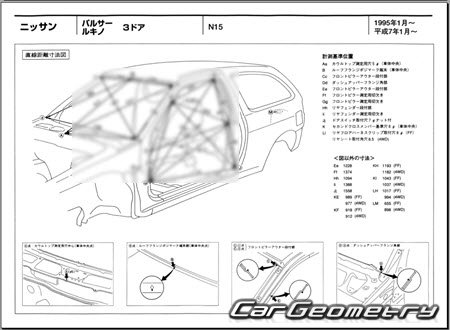 Nissan Pulsar & Lucino (N15) 19952000 (RH Japanese market) Body dimensions