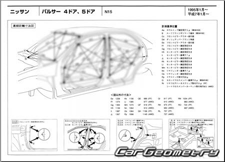 Nissan Pulsar & Lucino (N15) 19952000 (RH Japanese market) Body dimensions