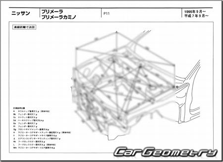 Nissan Primera & Primera Camino (P11) 19952000 (RH Japanese market) Body dimensions