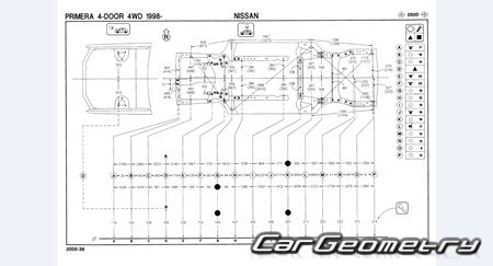 Nissan Primera & Primera Camino (P11) 19952000 (RH Japanese market) Body dimensions