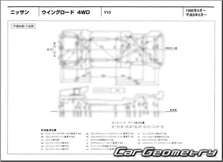 Nissan Wingroad (Y10) 19961999 (RH Japanese market) Body dimensions